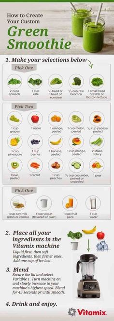 the green smoothie recipe is shown in this poster