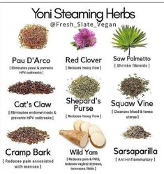 Hello Beautiful! Have you experienced a yoni steam? On today’s episode of Apothecary Wisdom, we’ll explore the restorative practice of yoni steams. There is a lot you need to know about them. Yoni steams offer us the to restore the disconnect from our female body, yoni/uterus, whether that be from birth, unsatisfying intimate experiences, trauma, abuse, surgeries, or just cultural disconnect. ..