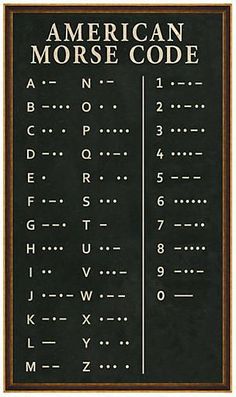 an american morse code on a blackboard with white writing and brown trimmings