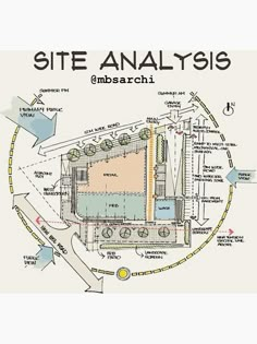 the site map for an upcoming event