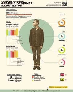 the anatomy of a man's body and his infographical elements in this poster