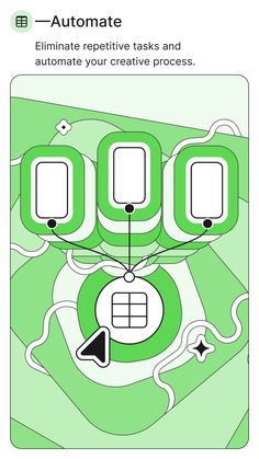 an image of a green and white map with the words automatee on it