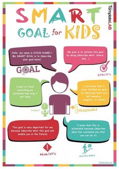 the smart goal for kids poster is shown with colorful speech bubbles and information about how to use