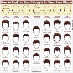 Boy Hair Style, Face Shape Hairstyles Men, Style Names, Face Shapes Guide, Haircut For Face Shape, Boy Hair, Hairstyle Names, Cool Mens Haircuts