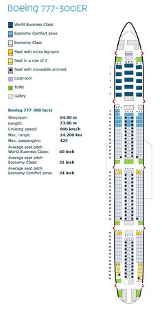 the floor plan for boeing 747 - 300er