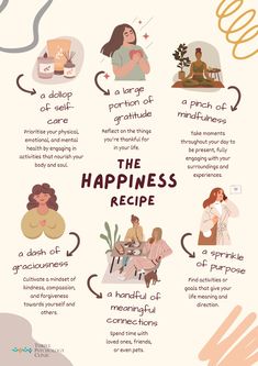 Follow this recipe to create your own happiness today! Create Your Own Happiness, Graphic Ideas, Therapy Activities, Life Skills, Growth Mindset, Better Life, Self Help, Self Care, Affirmations