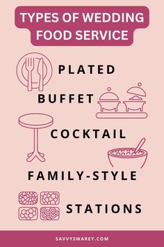 the types of wedding food service in pink and white with text that reads,'types of wedding food service plated buffet cocktail family - style stations