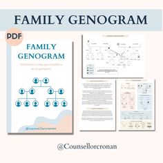 "A Genogram can help you and your client understand the bigger picture of all the key events that have helped shape them and their life. It can help highlight factors that may have contributed to their current situation, as well as learning abut what strengths and resources they may have. When completing a genogram it is important to focus and look for- Similarities between family members significant events that may have influenced them or other family members Births, marriages, divorce, illnesses, deaths, moves and/or trauma. \"You have to know the past  to understand the present.\" This bundle includes: Includes: - Fun front cover - Understanding the genogram - Genogram symbols - Genogram examples - Instructions - Reflective questions 8 pages TOTAL For more products please visit my store Genogram Example, Family Genogram, Genogram Template, Tree Therapy, Office Decor Therapy, Therapeutic Interventions, Internal Family Systems, High School Counseling, Backgrounds Patterns