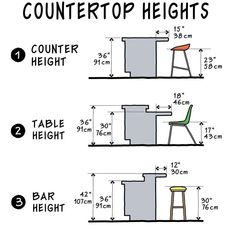 an image of counter height measurements for stools and kitchen table seating area with bar height