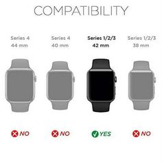 the apple watch is compared to other watches