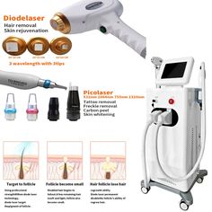 Machine feature: 1. 20 millions shots life for longtime used 2. 808nm+755nm+1064nm three laser wavelength combined for all skin type treatment     755nm for white skin hair removal     1064nm for black or dark skin hair removal     808nm for other type skin colour hair removal 3. big power for machine to remove hair in fast time 4. best cooling system:air cooling&water cooling&sapphire contact cooling&semi-conductor 5. cooling,which ensure the machine work 24 hours without stop. 6. 8 kinds of Languages 7. Man/Women Different skin type Parameter setings 755nm/808nm/1064nm 3 in 1 advantage Combined 808nm for All Skin Type, All Hair Colors; DIODE LASER 808NM; With Gemany Imported Diode Laser;Half Treatment Time Perform more treatment sessions in less time, allowing you to quickly treat larger Dark Skin Hair, Semi Conductor, All Hair Colors, Colour Hair, Type Treatments, Machine Work, Skin Colour, Remove Hair, Hair Removal Machine