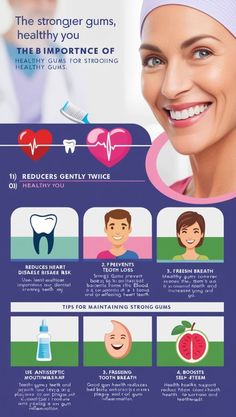 Enhance your gum health with these proven tips and tricks. Find out how to keep your gums strong and prevent gum disease.  #GumHealth, #HealthyGums, #DentalTips, #OralHealth, #PreventGumDisease_ #ProDentim #TeethWhitening #HealthyTeethAndGums #DentalHealth #DentalCare #FreshBreath