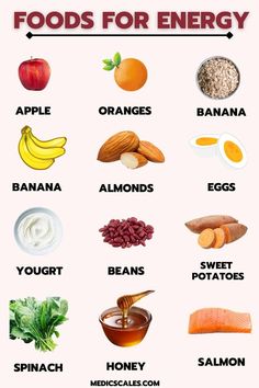 Food For Period, Food For Energy, Vitamin Foods, Food Saver Hacks, Fertility Magic, Foods For Energy, Health 2023, Healthy Food Chart, Energy Boosting Foods