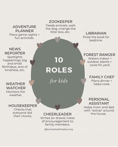 the top 10 roles for kids to play with in their home and family activities, as well as an info sheet