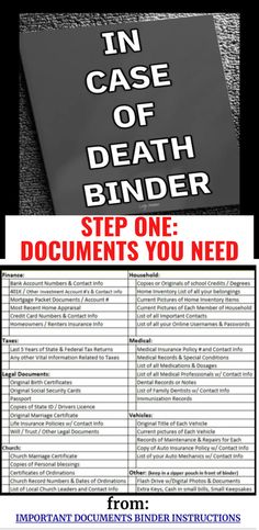 Paperwork Organization - Step One - Important Documents You Need Life Folder Organization, Organizing Documents At Home, Important Documents Organization, Important Documents Checklist