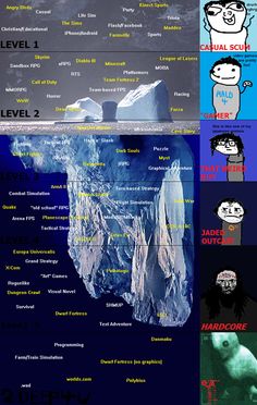 an iceberg is shown in four different languages