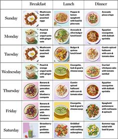 a table that has different types of food on it, including soups and salads