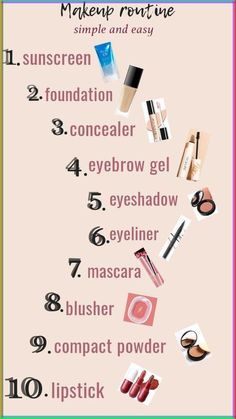 Contour Korean, Blush Korean, Eyeliner Korean, Eyeshadow Korean, School Makeup Tutorial, Concealer Tips, Basic Makeup Kit, Eyeshadow Tutorial For Beginners, Beginner Eyeshadow