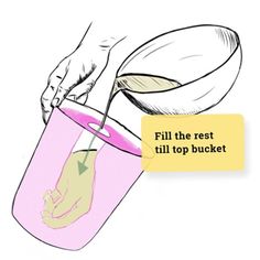 a drawing of a person pouring liquid into a bucket with the words fill the rest till top bucket