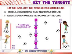 PE Soccer Stations- 20 "Kick Around" Zones Coaching Kids Soccer, Soccer Lessons, Fun Soccer Drills, Fun Soccer Games, Soccer Games For Kids, Gym Games For Kids, Soccer Drills For Kids, Elementary Physical Education, Kids Obstacle Course