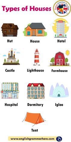 different types of houses and their names