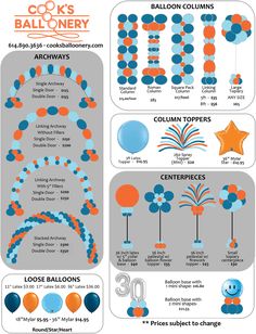 an info sheet with balloons, balloons and other things to see in the sky on this page