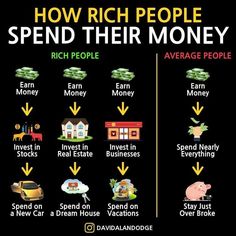 how rich people spend their money and what they can do to make it work for them