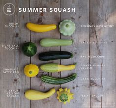 an assortment of different types of vegetables on a wooden surface with the words summer squash