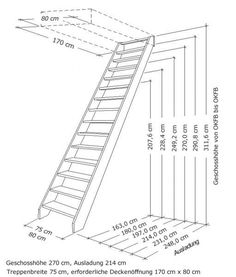 a drawing of a ladder with measurements for it