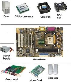 the components of a computer are labeled in this diagram, including motherboard, hard drive, memory card and fan