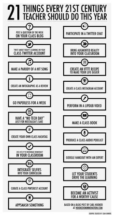 an info sheet with the words 21 things every 21st century teacher should do this year