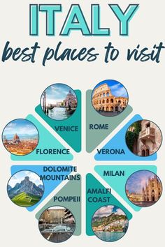 the best places to visit in italy infographical poster with images of famous buildings