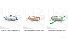 three diagrams show how the building is connected to two different areas, including one with wires and