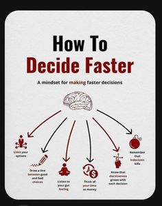 the book how to decide faster