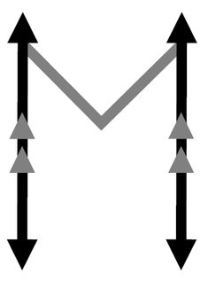 an image of arrows pointing in opposite directions with the same line going through them,