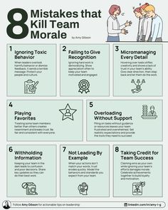 the eight steps to successful teamwork info sheet with instructions on how to use it