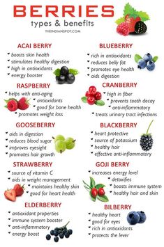 Leading acai berry health, vitamin benefits for overall healthy lifestyle. Incorporating acai berry into daily diet, antioxidants and omega fatty acids. Benefits Of Berries, Types Of Berries, Tomato Nutrition, Benefits Of Coconut Oil, Acai Berry, Healthy Smoothie, Diet Keto, Healthy Digestion