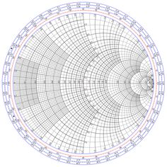 a circular diagram with lines and dots on it