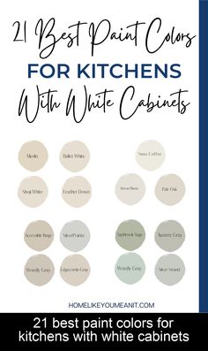 the best paint colors for kitchens with white cabinets