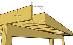 an image of a wooden bench with measurements