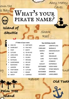 an old pirate map with the names of ships and anchors on it, which is labeled what's your pirate name?