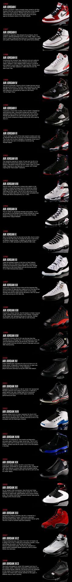 Sepatu Air Jordan, Wojskowy Humor, Baskets Jordans, Jordans Retro, Gang Culture, Filmy Vintage, Jordan Shoes Retro, Shoes Sneakers Jordans, Nike Shoes Jordans