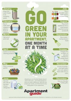 an info poster with the words go green in your apartment, one month at a time