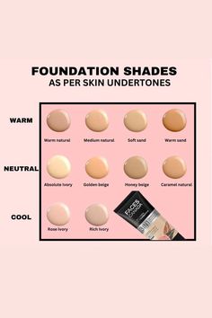 Makeup Learning, Best Foundation For Combination Skin, Lipstick Guide, Drugstore Eyeshadow, Makeup Names, Makeup Classes, Asian Makeup Looks, Foundation Routine