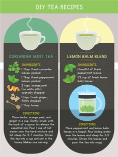 the benefits of green tea for health and well - balanced living info poster with instructions on how to use it