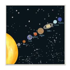 the solar system with all its planets and their names on it's black background