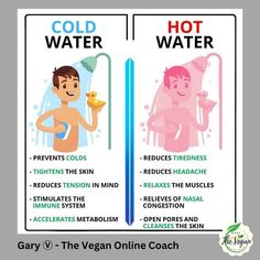 Hot Water Shower Benefits, What Does Cold Showers Do, Cold Vs Hot Shower Benefits, Cold Shower Benefits, Cold Shower, Home Health Remedies, Health And Fitness Articles, Personal Improvement, روتين العناية بالبشرة