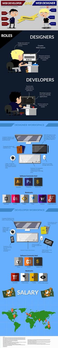 the different types of boats that can be seen in this infographtion page,