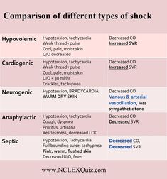 the different types of hypopietic and their uses in derogated skin care