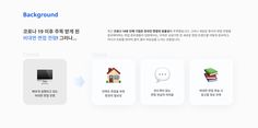 an image of a web page with various icons and words in english, korean and chinese